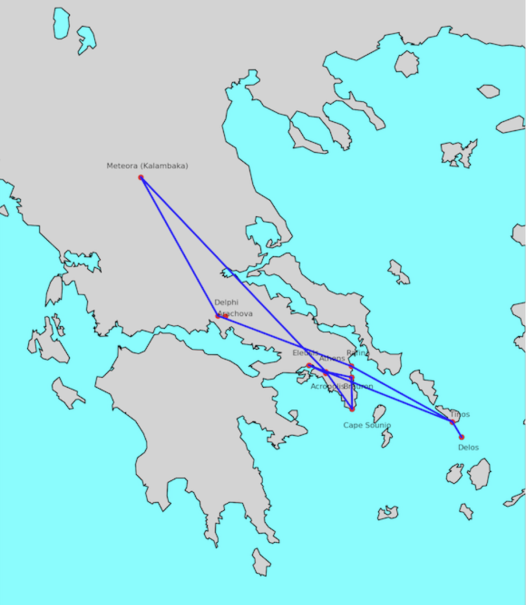 Greece iniziatico path, initiatory journey